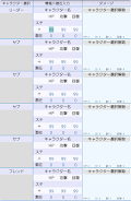 PDC ダメージ計算 螢幕截圖 0