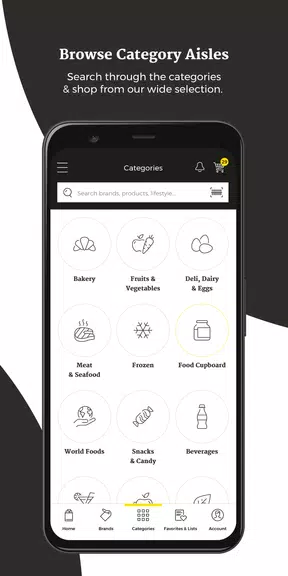 Spinneys Lebanon Capture d'écran 1