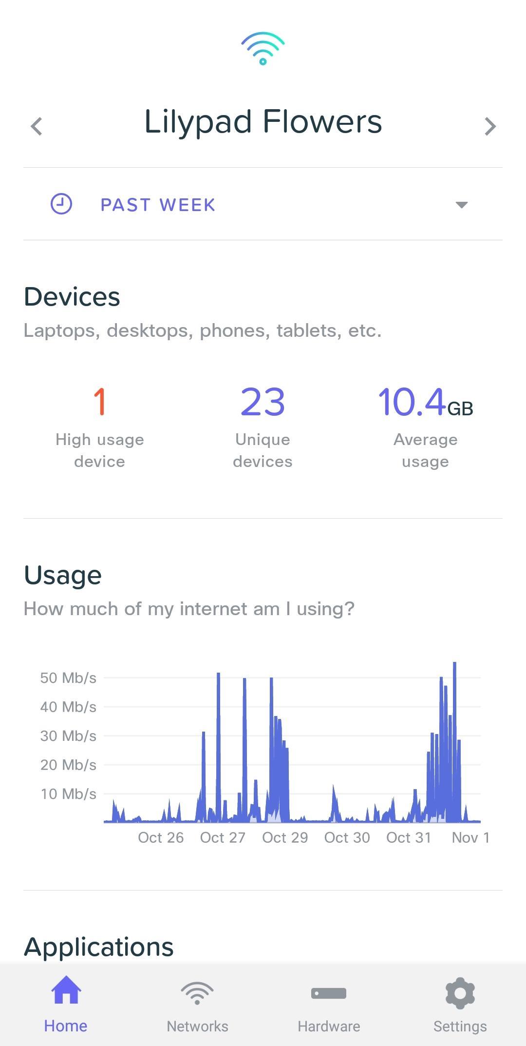 Meraki Go Capture d'écran 0