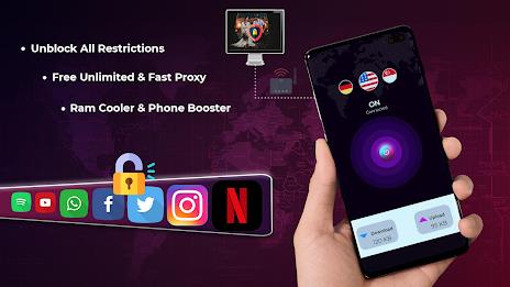 SY VPN - Secure Proxy VPN Captura de tela 2