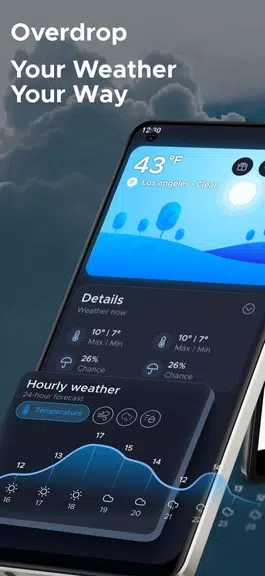 Overdrop: Weather today, radar Tangkapan skrin 0