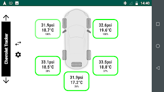 Schermata Light TPMS 2