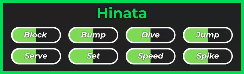 Hinata style from Haikyuu Legends