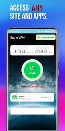 Eagle VPN - Secure VPN Proxy Schermafbeelding 0