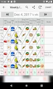 10 Food-groups Checker Tangkapan skrin 3