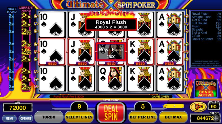 Spin Poker™ Casino Video Slots ဖန်သားပြင်ဓာတ်ပုံ 1