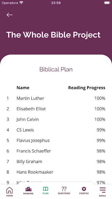 Customized Biblical Plan Zrzut ekranu 2