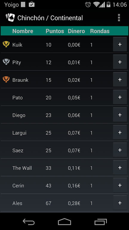 Continental Rummy Screenshot 0