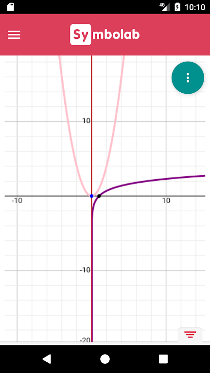 Symbolab Graphing Calculator Ảnh chụp màn hình 1