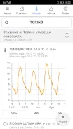 Meteo 3R Ekran Görüntüsü 1