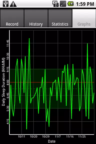 Sleepmeter FE 螢幕截圖 1