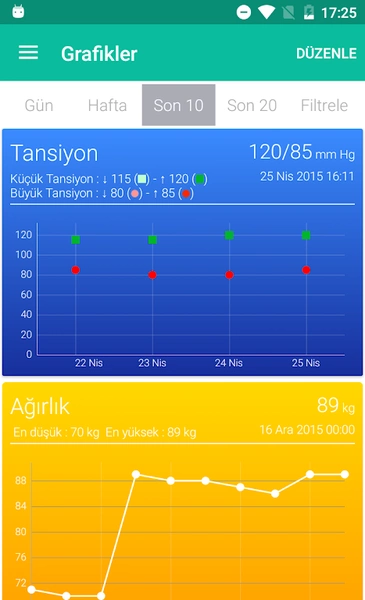 e-Nabız Capture d'écran 1