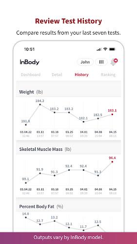 InBody Schermafbeelding 2