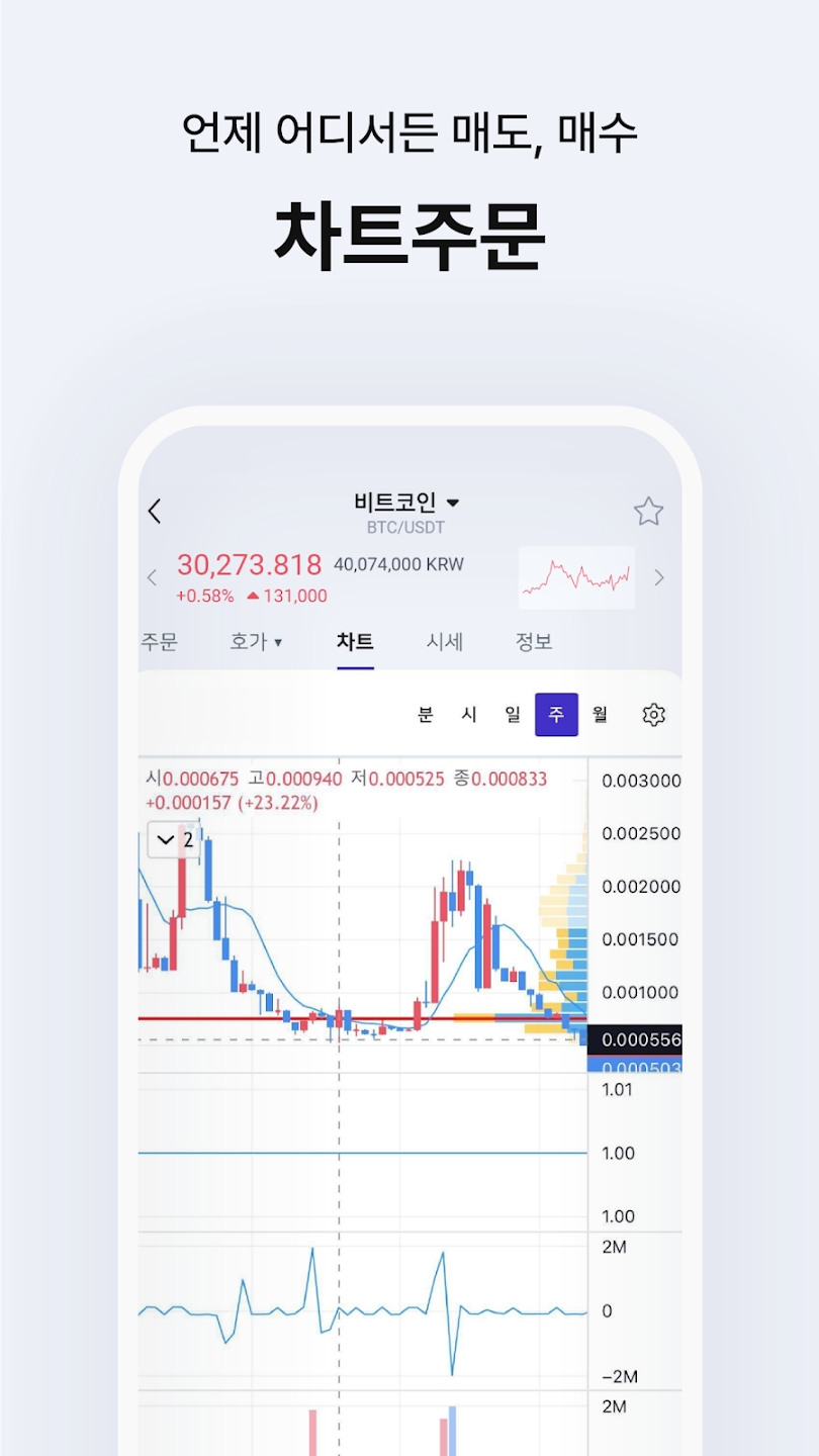 ProBit Korea应用截图第0张