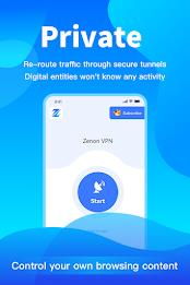 Zenon:Ultimate VPN solution Captura de tela 0