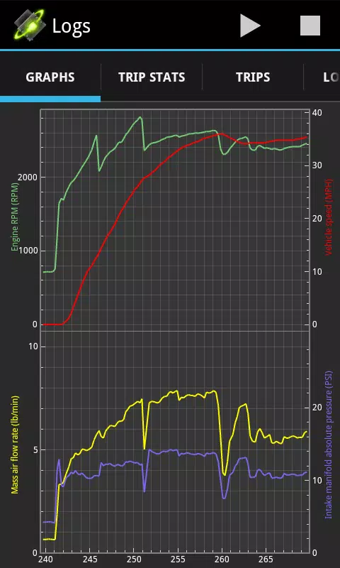 OBDLink (OBD car diagnostics) Screenshot 2