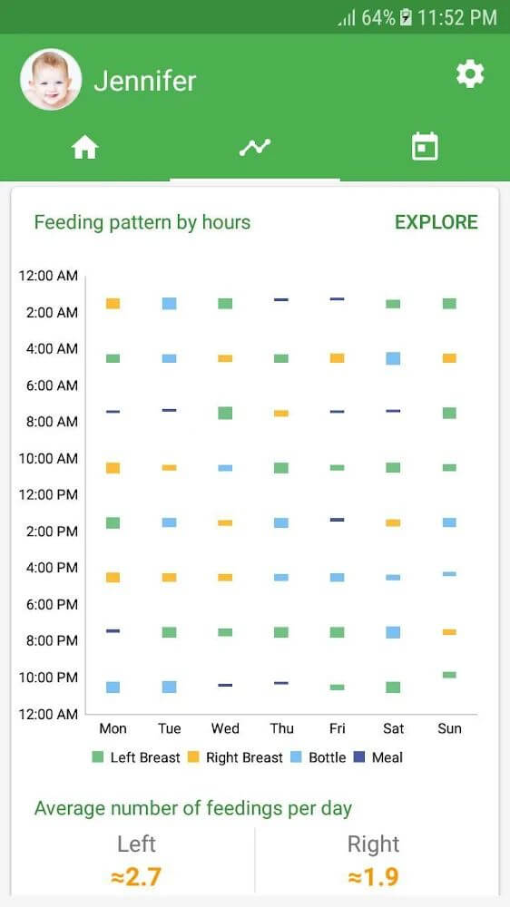 Baby Tracker Mod Скриншот 2