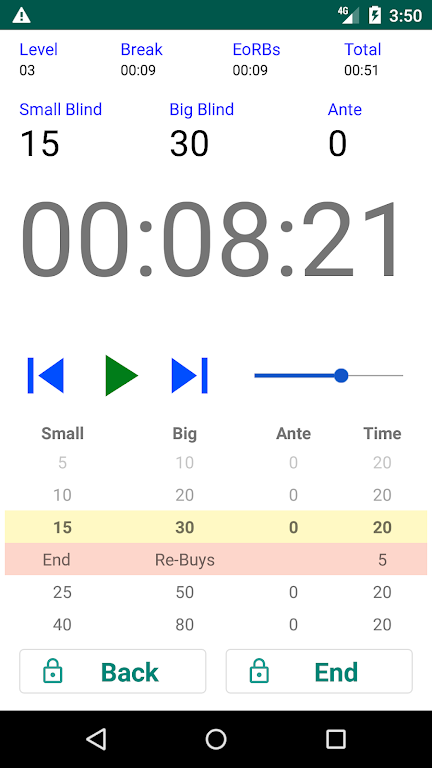 Easy Poker Tournament Timer Ảnh chụp màn hình 3