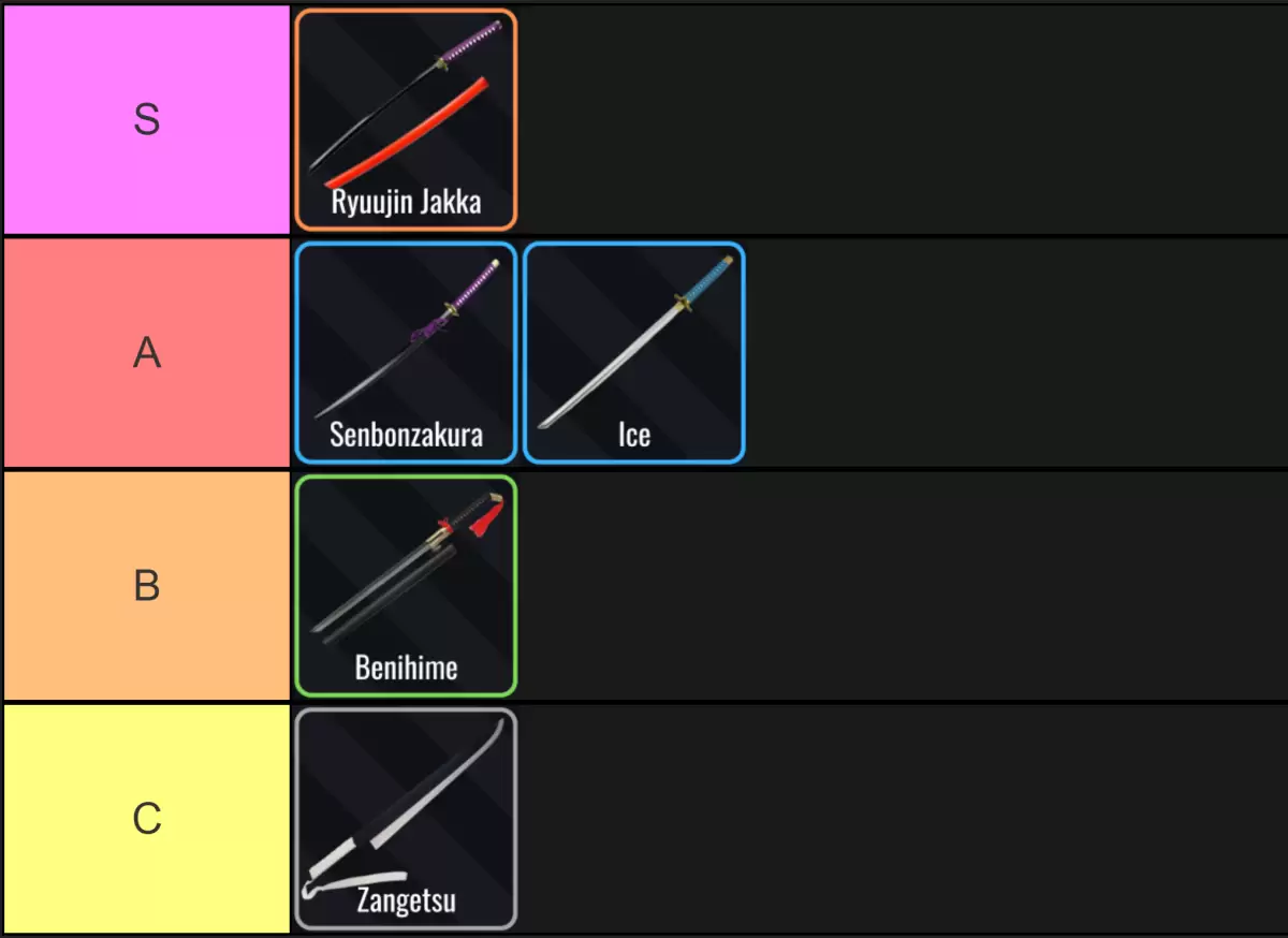 Holle tijdperk Shikai Tier List