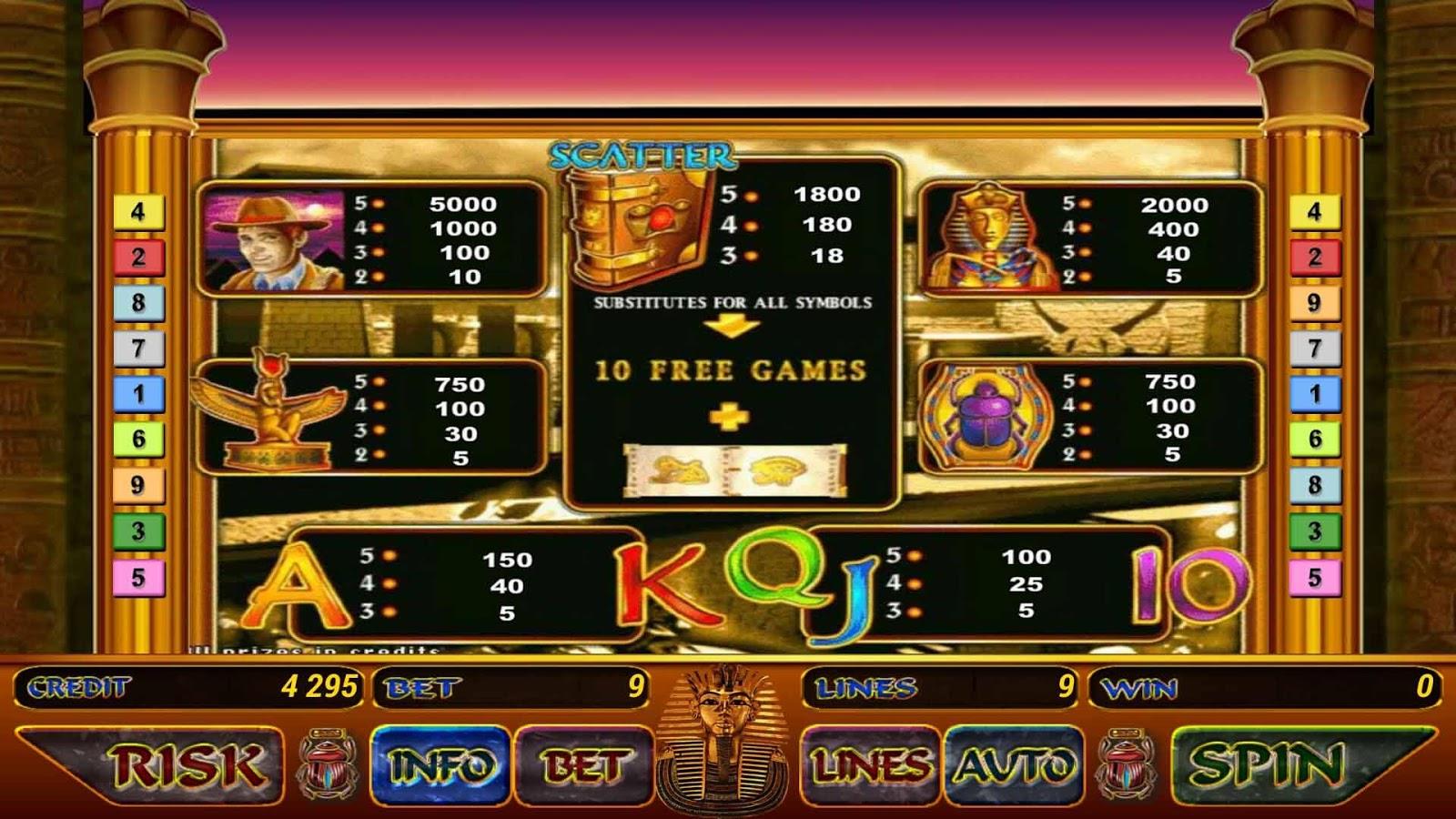 Book Of Ra Slot ဖန်သားပြင်ဓာတ်ပုံ 2