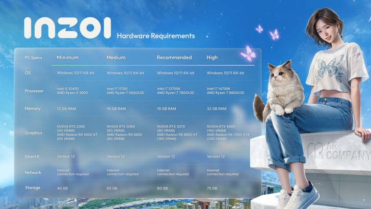 inZOI System Requirements Show the Price of Higher Quality Graphics