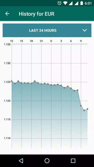 XRT: Exchange rates, converter Ekran Görüntüsü 2