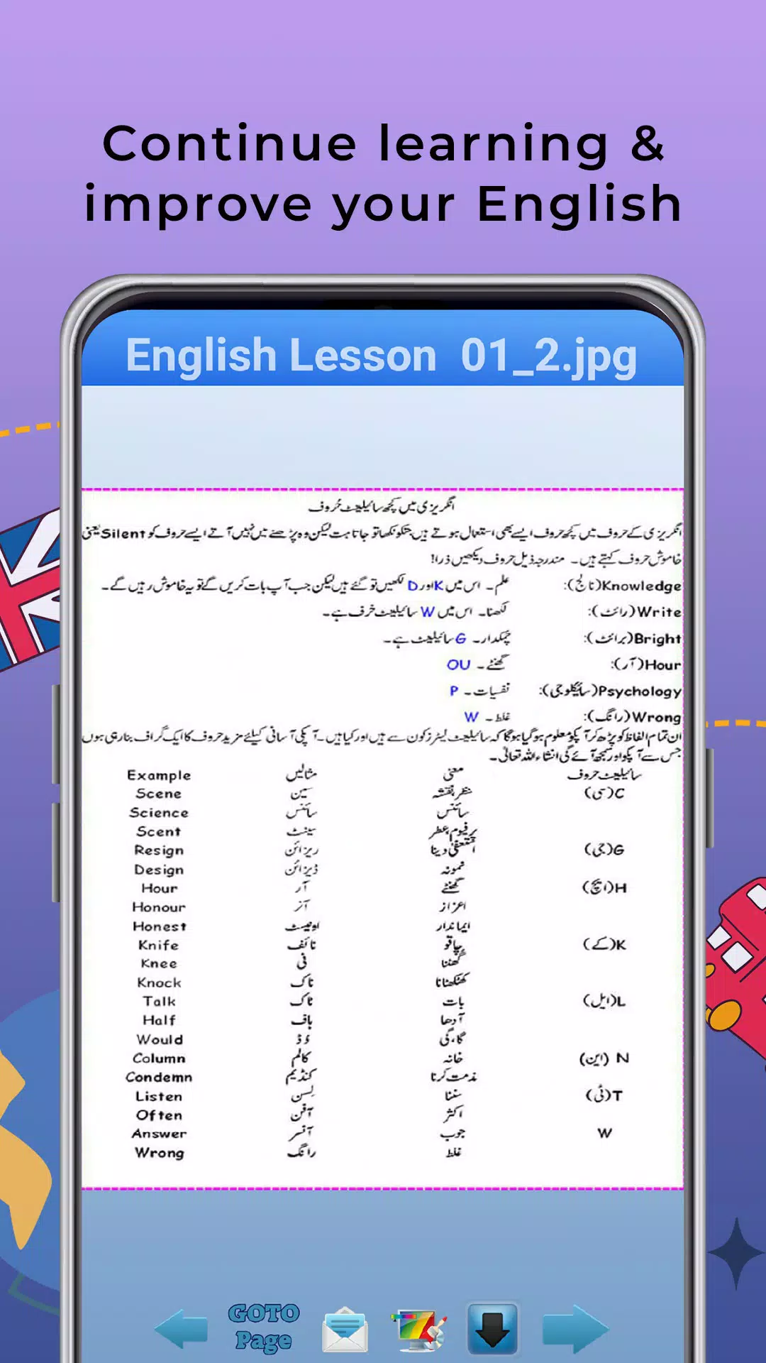 Learn English Tenses in Urdu Ekran Görüntüsü 3