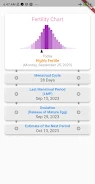 Ovulation Estimator Plus Schermafbeelding 2