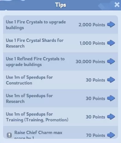 King of Icefield Event: Whiteout Survival Guide