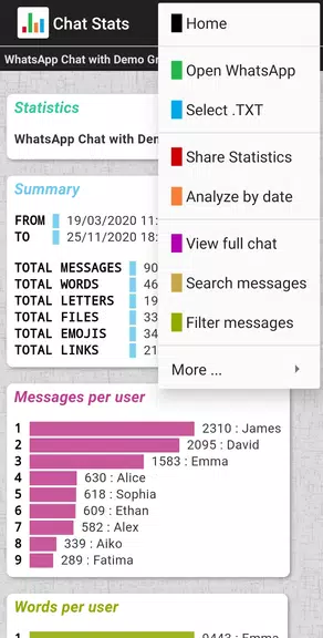 Chat Stats for WhatsApp ဖန်သားပြင်ဓာတ်ပုံ 1