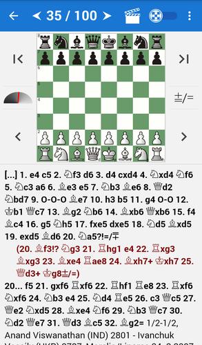 Anand Schermafbeelding 0