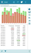 Expense Manager Zrzut ekranu 2