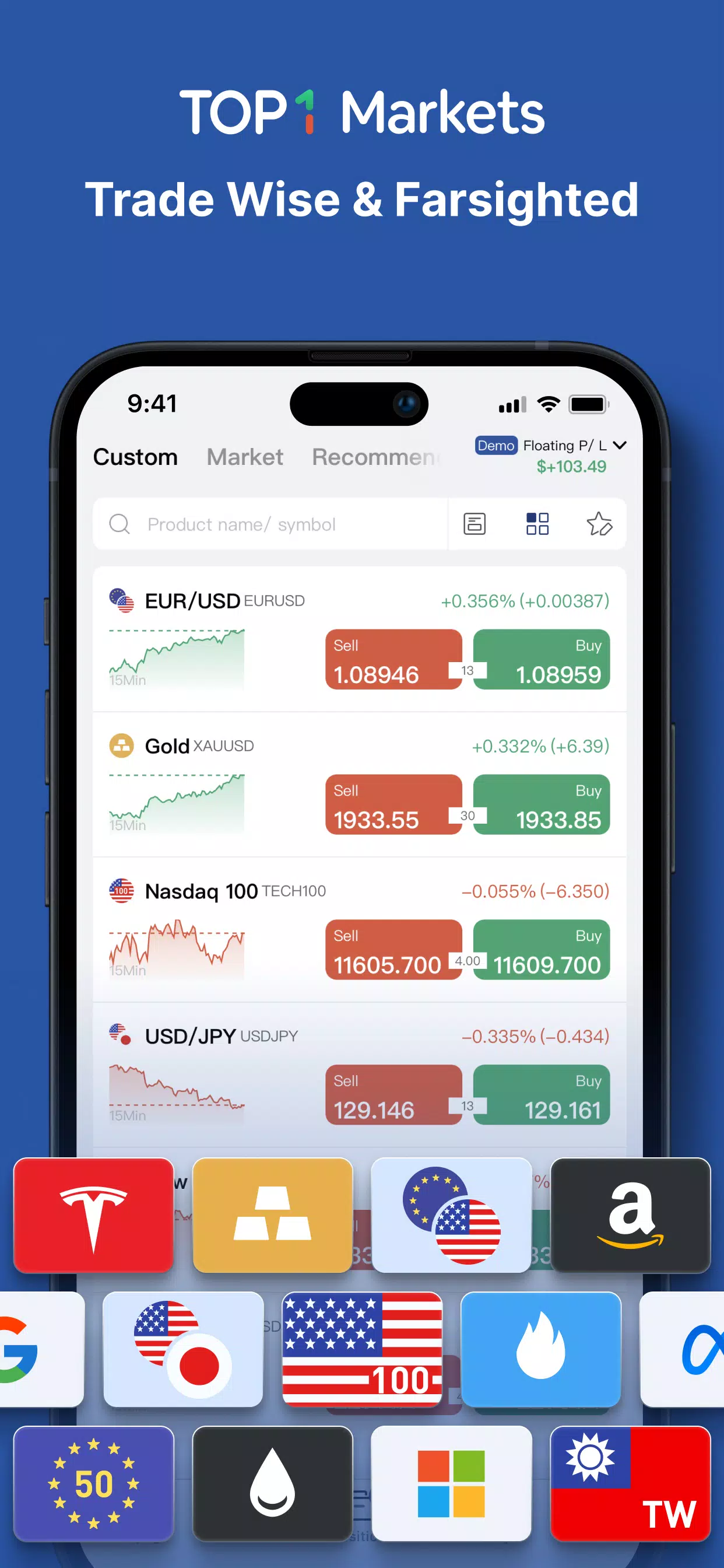 Social Investing Ekran Görüntüsü 0