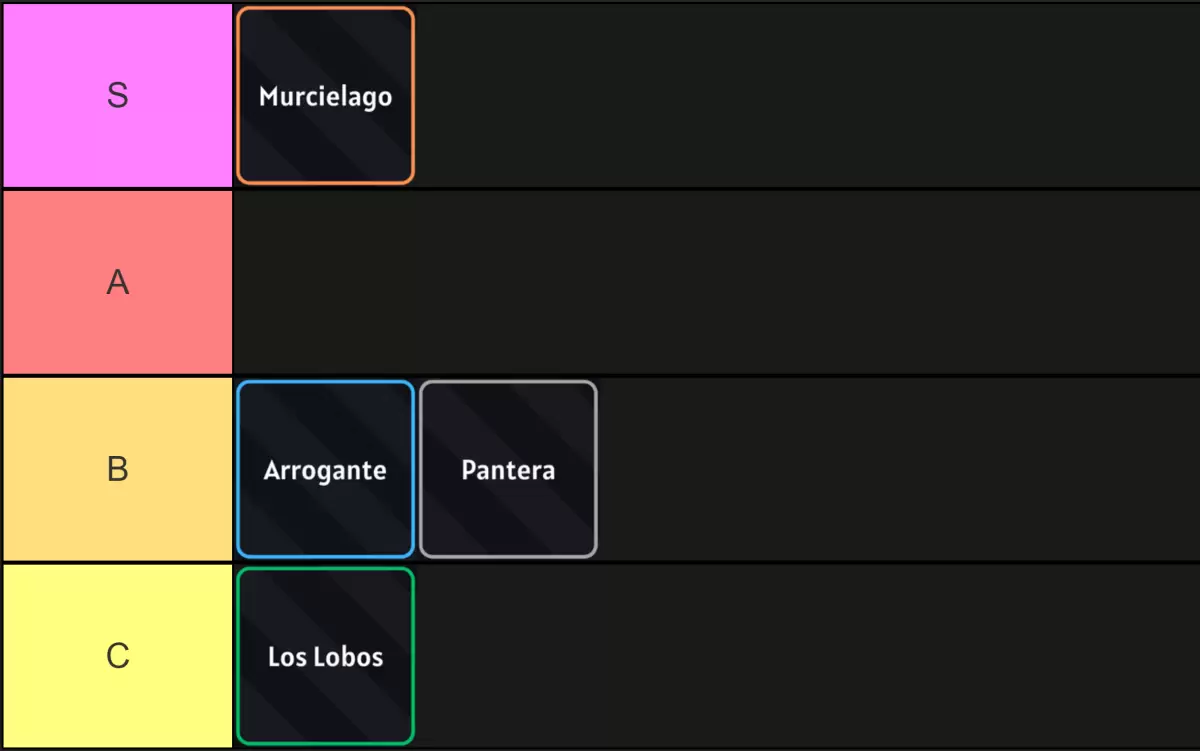 Lista de Níveis de Ressurreição da Era Vazia