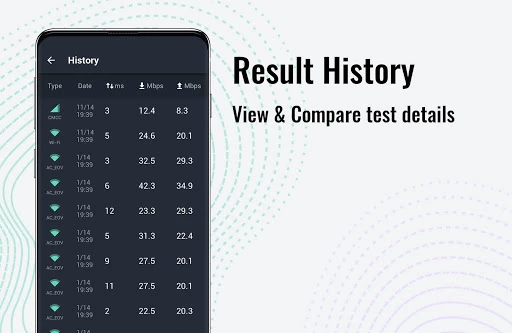 Wifi Speed Test Master lite 螢幕截圖 1