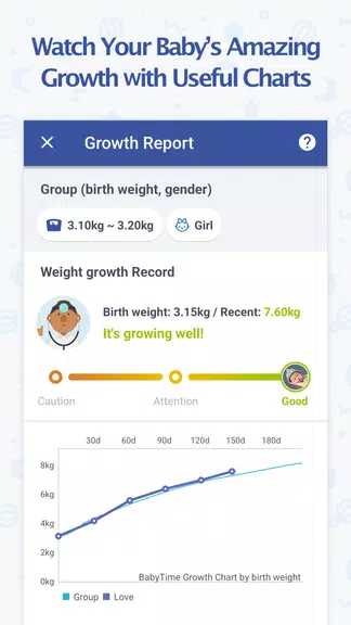 BabyTime (Tracking & Analysis)应用截图第1张