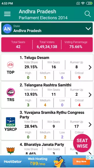 Indian Elections Schedule and Captura de pantalla 3