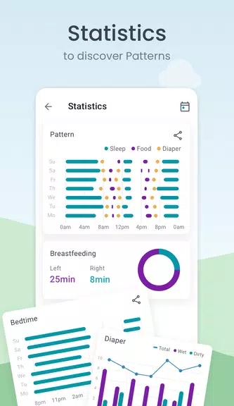 Schermata Baby Tracker: Sleep & Feeding 3