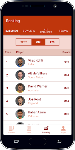Live Cricket Score & News Ảnh chụp màn hình 1