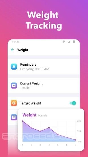 Nutrilio Food Journal Water & Weight Tracking Tangkapan skrin 3