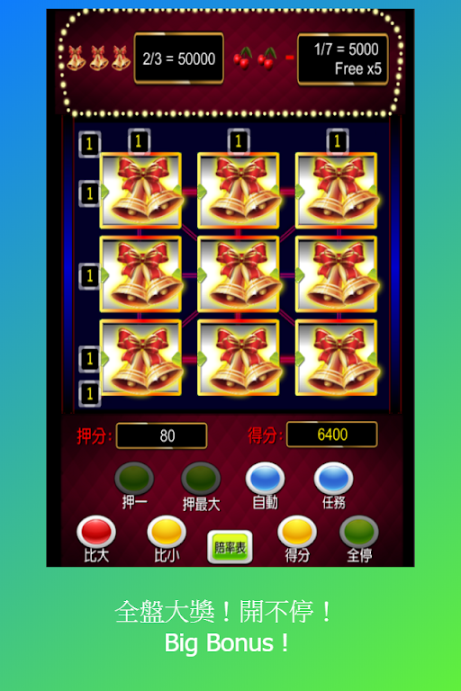 Fruit plate: 777 Slot Machine, Скриншот 0