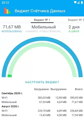 Data Usage Manager & Monitor Schermafbeelding 0