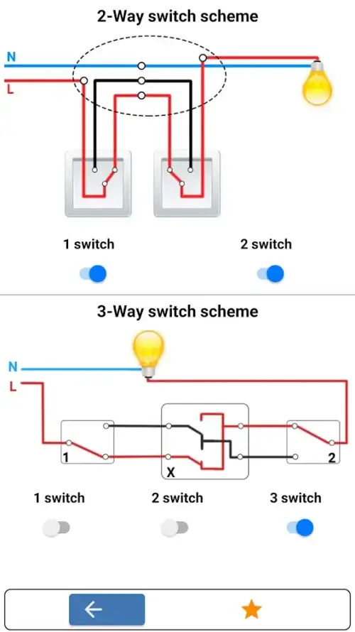 Electrical Engineering: Manual Screenshot 0