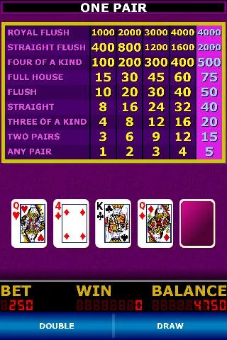 Double Down Stud Poker स्क्रीनशॉट 2