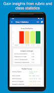 Schermata Rubric Scorer 2