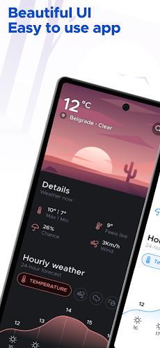 Overdrop - Weather & Widgets Ảnh chụp màn hình 3