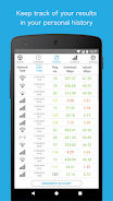 Simple Speedcheck ภาพหน้าจอ 1