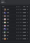 India vs Australia Live Match ภาพหน้าจอ 0